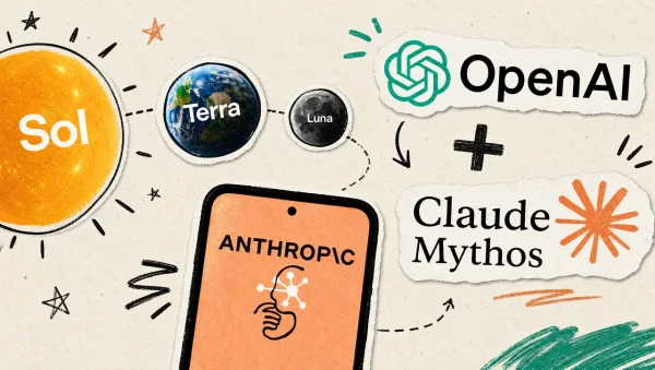 Mythos OpenAI